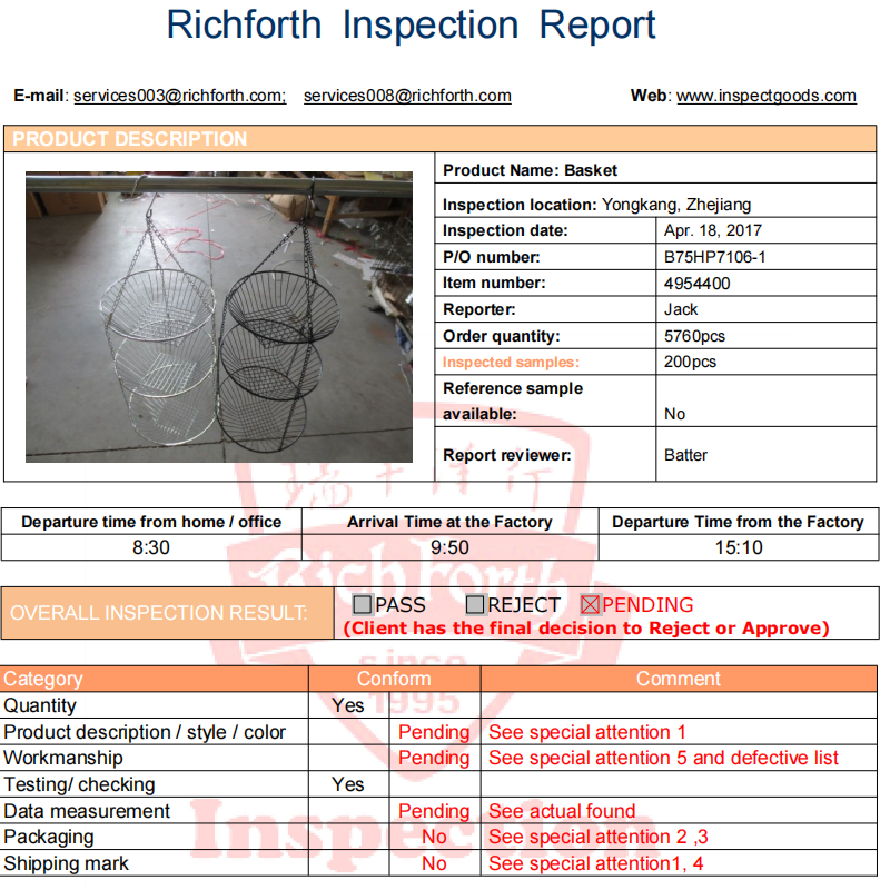 Inspection Services In China